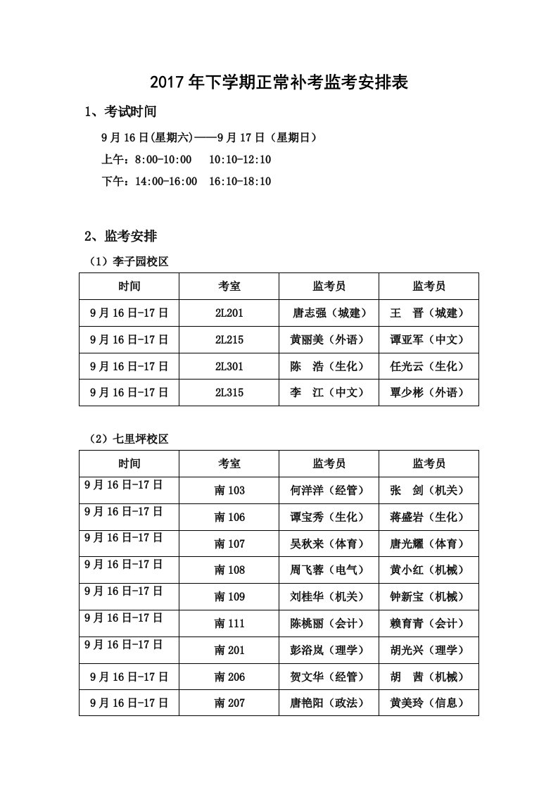 2017年下学期正常补考监考安排表