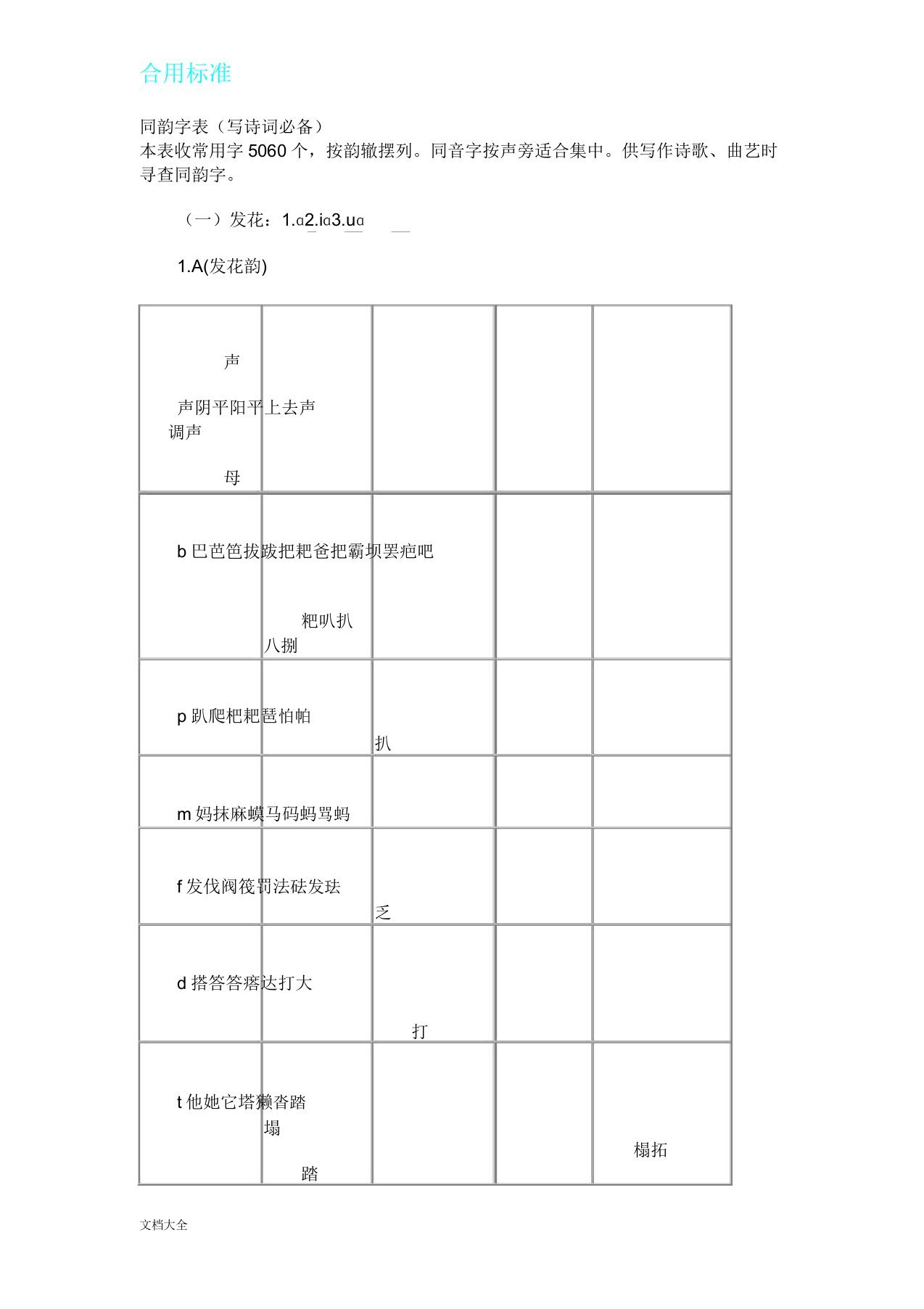 同韵字表格写诗词必备