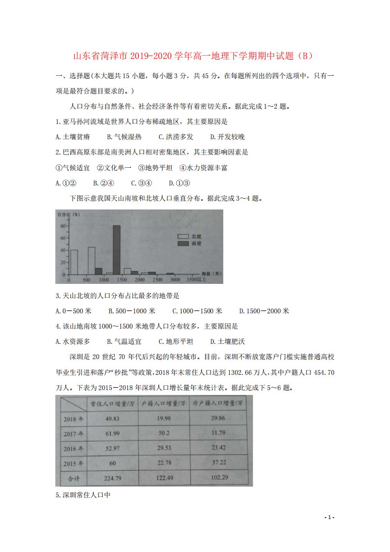 山东省菏泽市高一地理下学期期中试题(B)