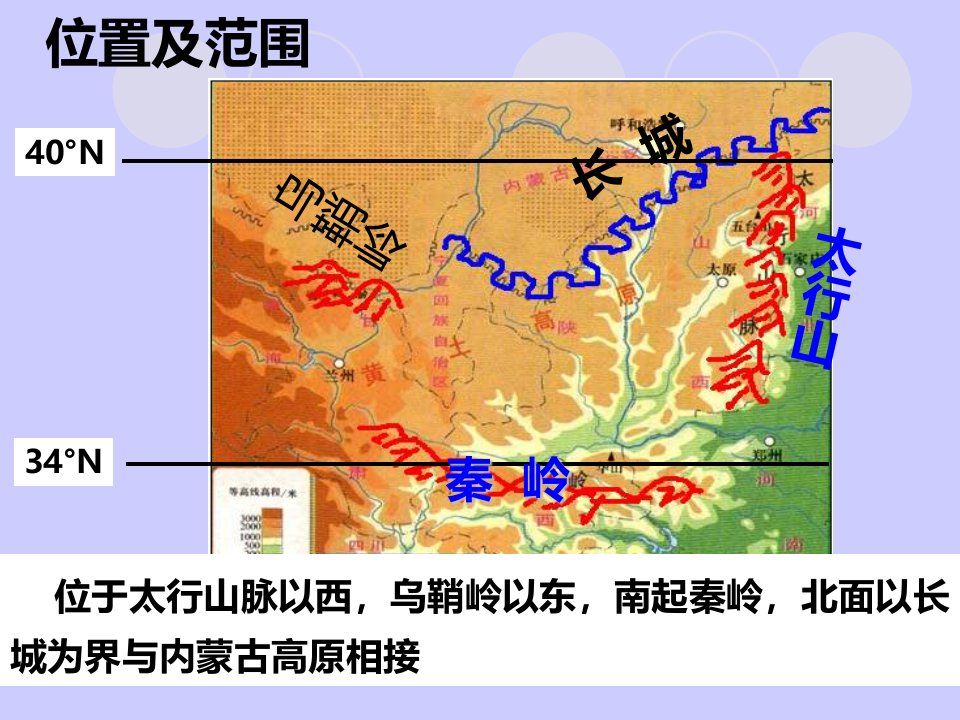 黄土高原水土流失及治理ppt课件