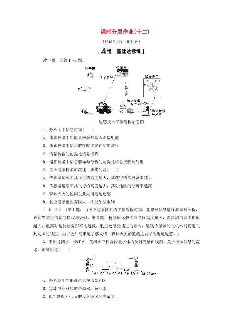 2020-2021学年高中地理课时分层作业12遥感技术的应用中图版必修3