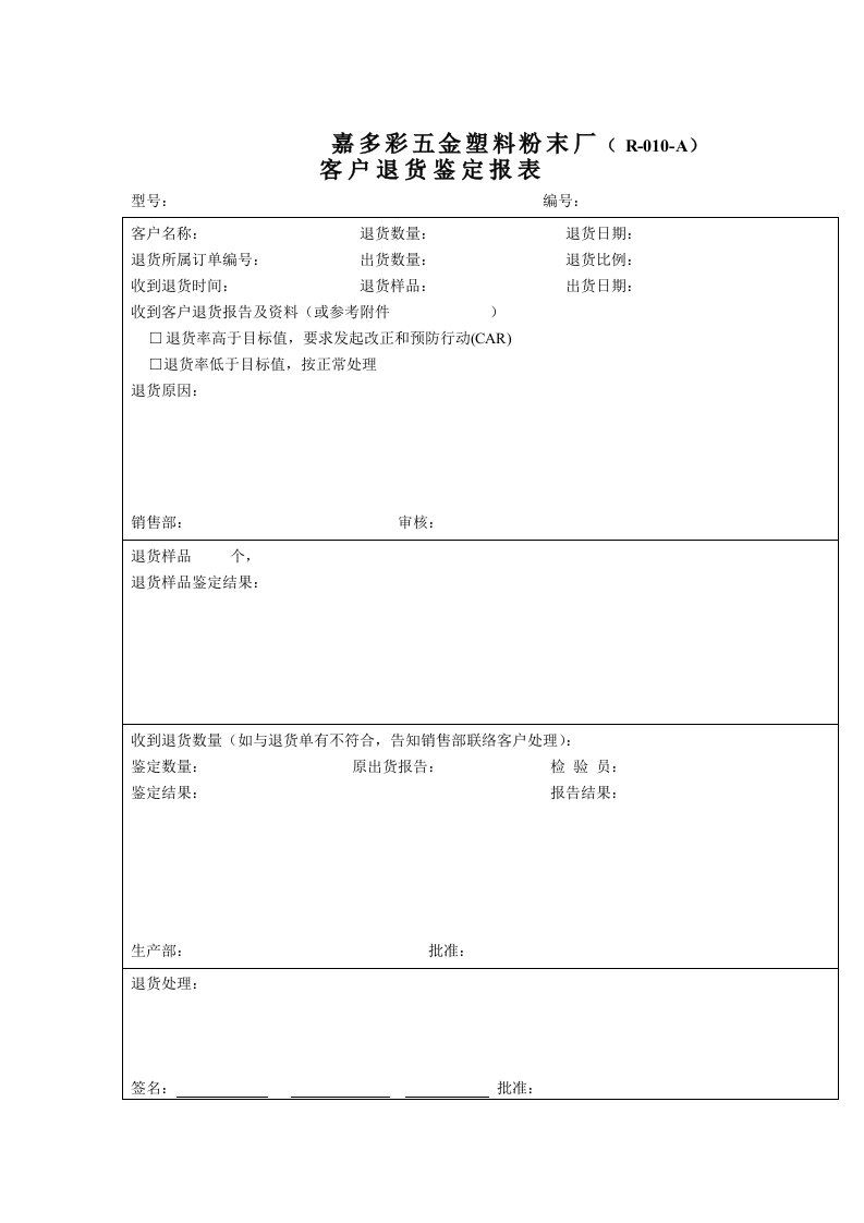 客户退货鉴定报表