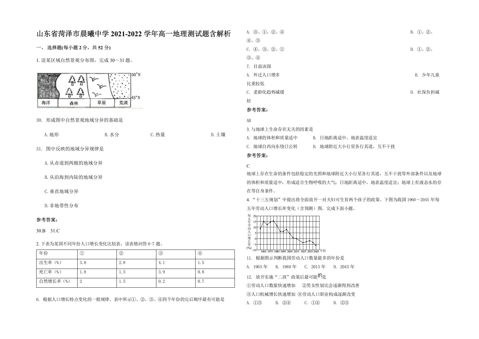 山东省菏泽市晨曦中学2021-2022学年高一地理测试题含解析