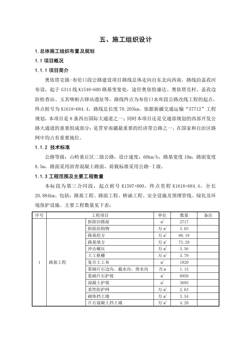 奥依塔克镇-布伦口段公路建设项目施工组织设计(投标)