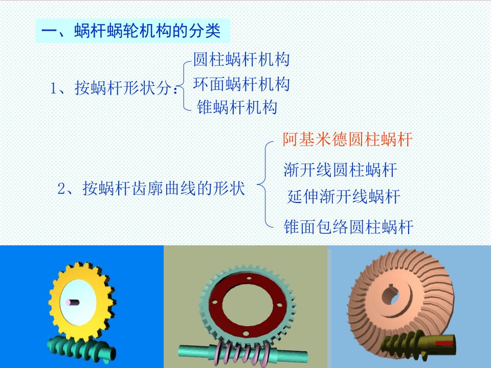 机械行业-机械设计螺纹联接