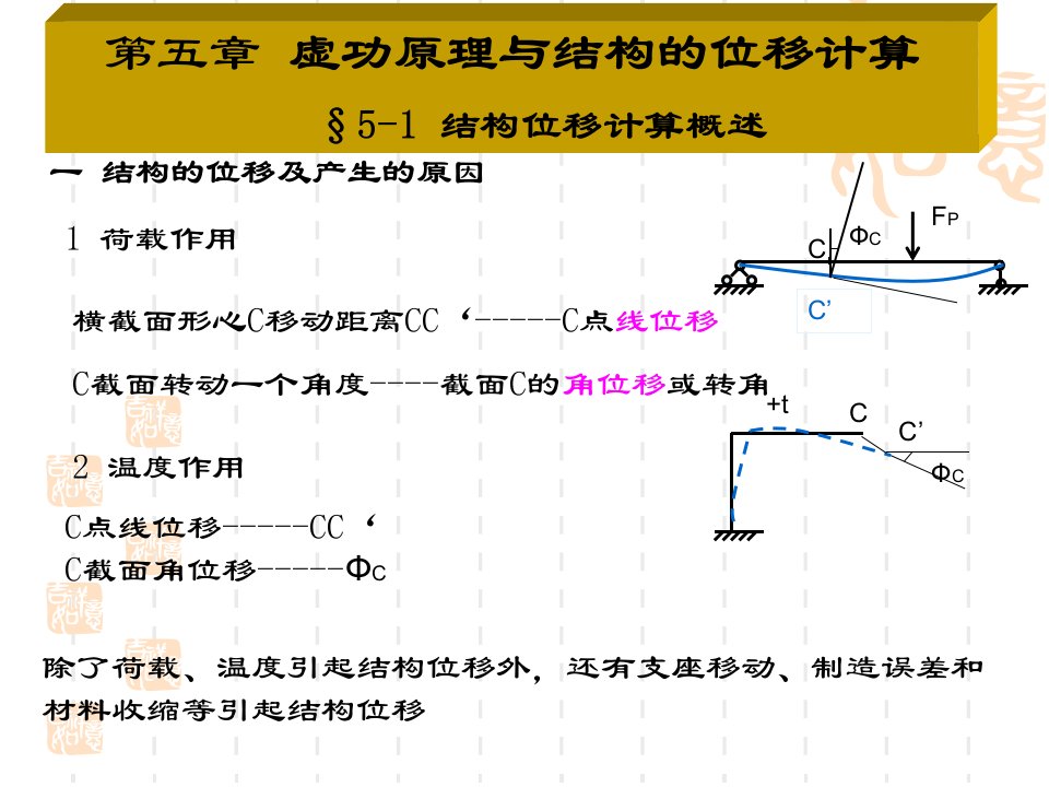 结构力学第五章结构位移