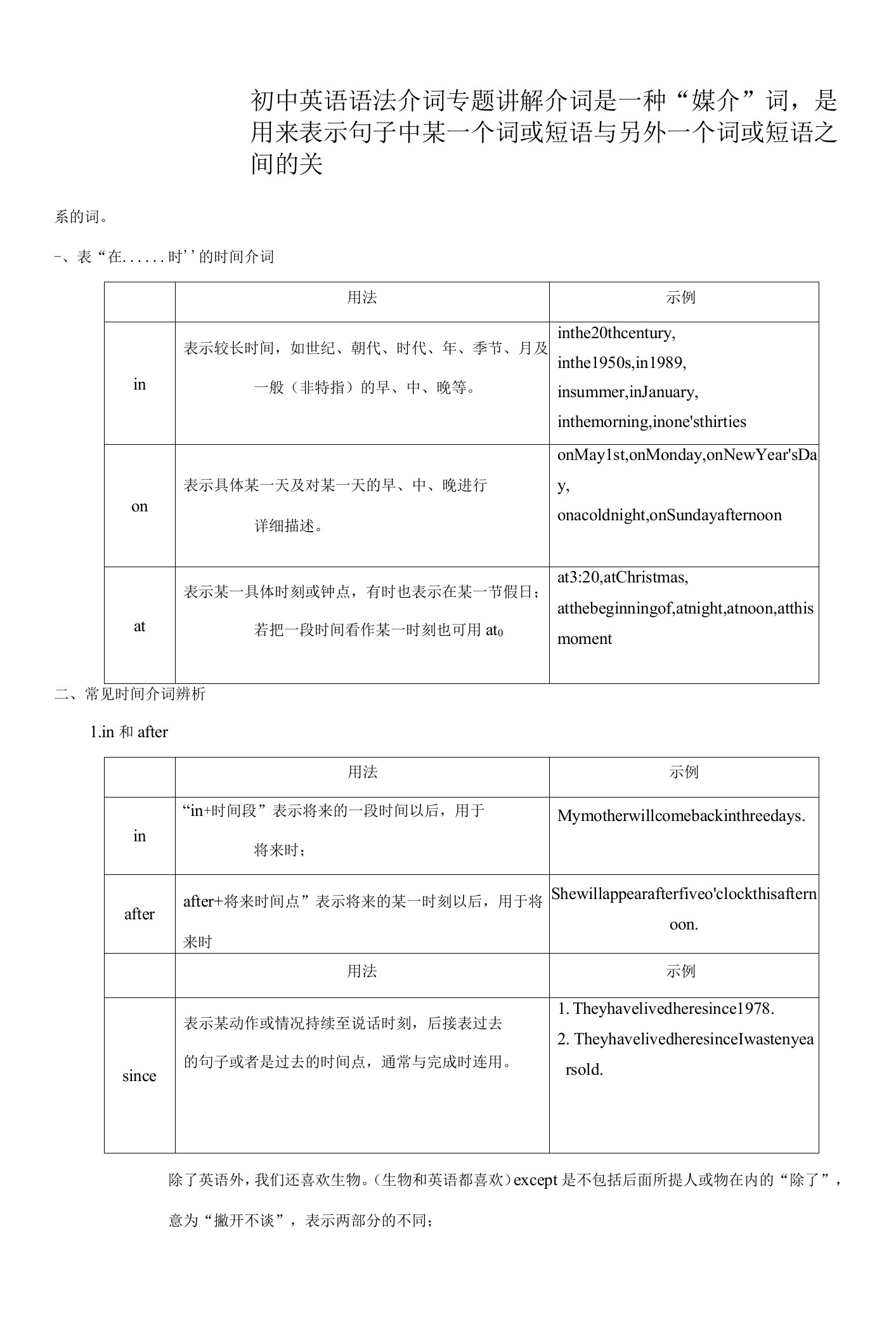 初中英语语法介词专题讲解