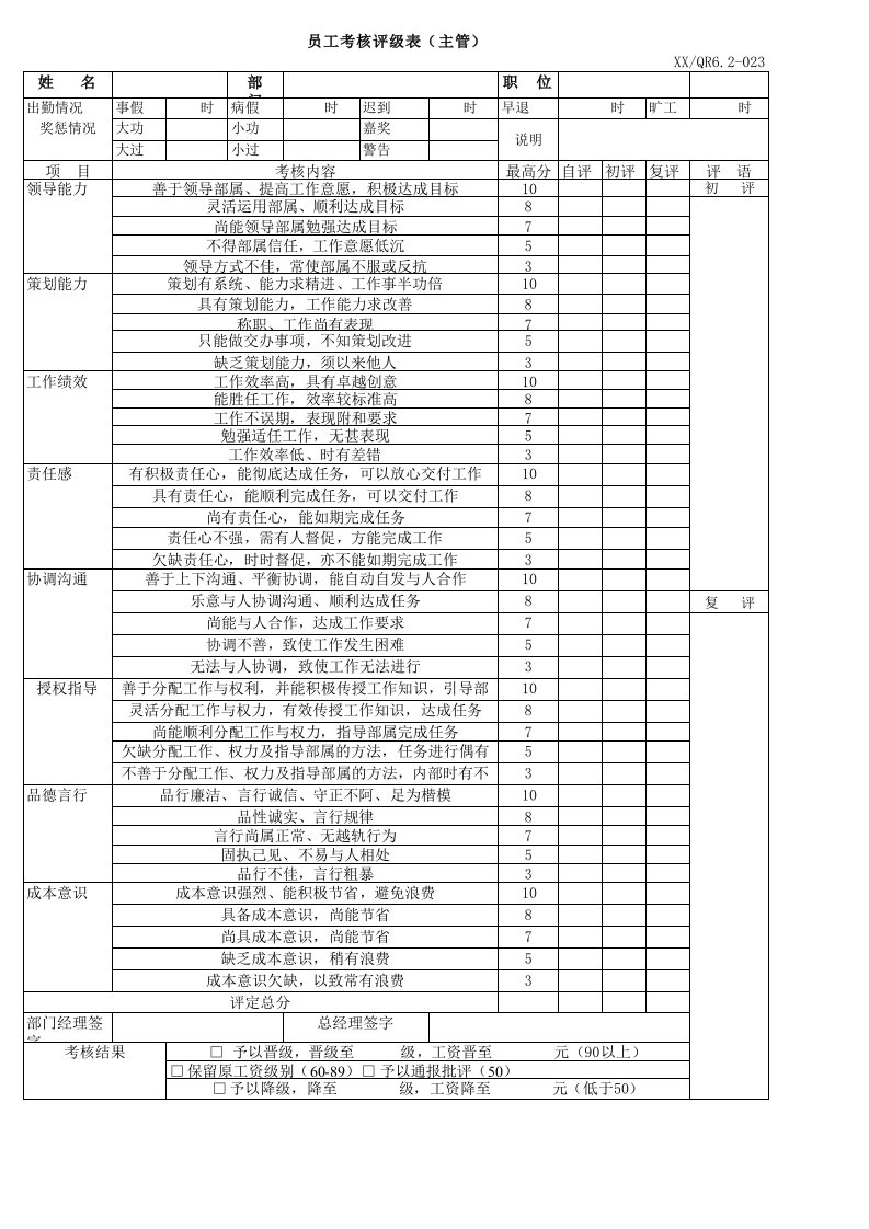 绩效管理表格-主管考核评级表