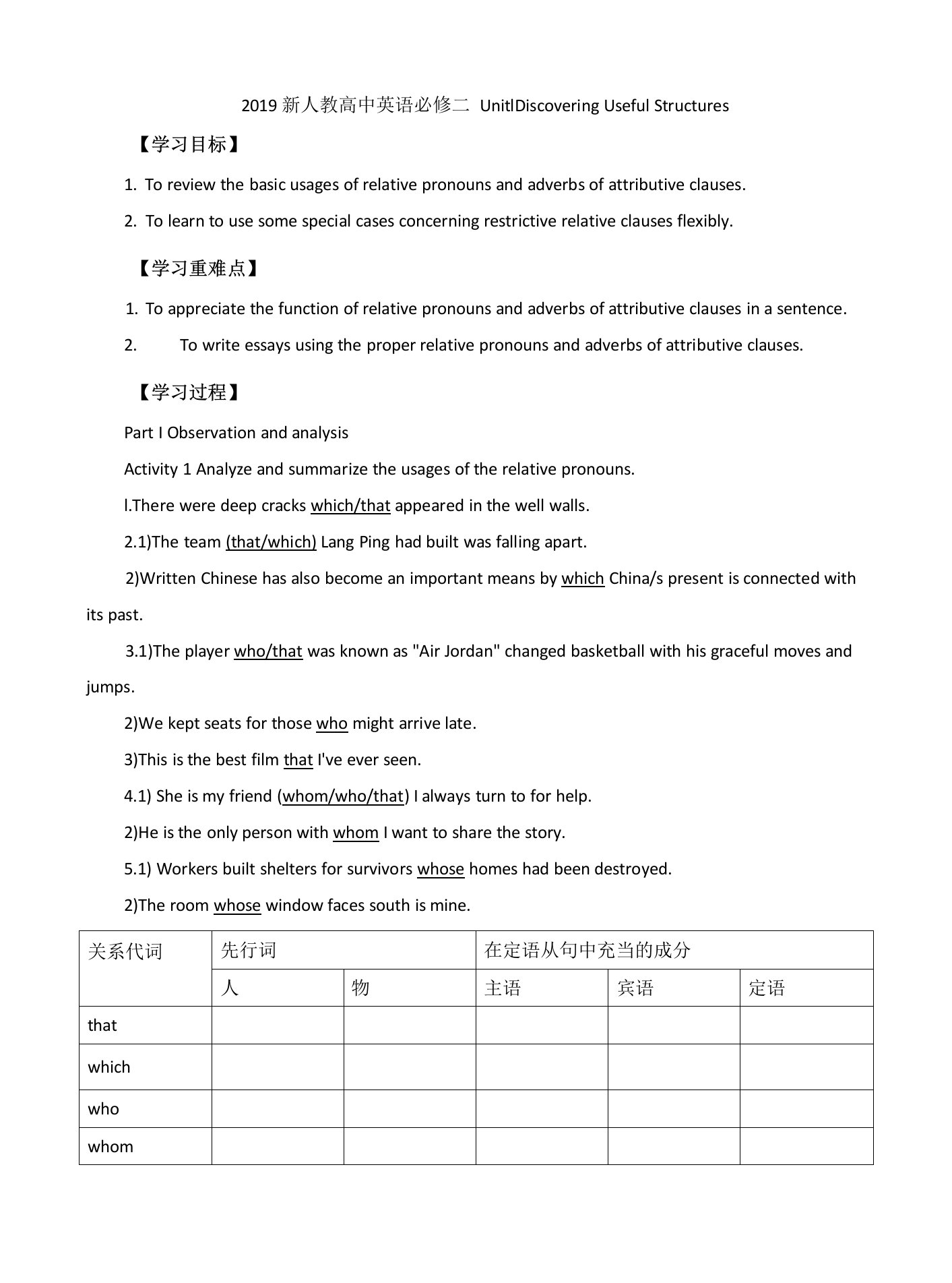 2019新人教高中英语必修二Unit1Discovering