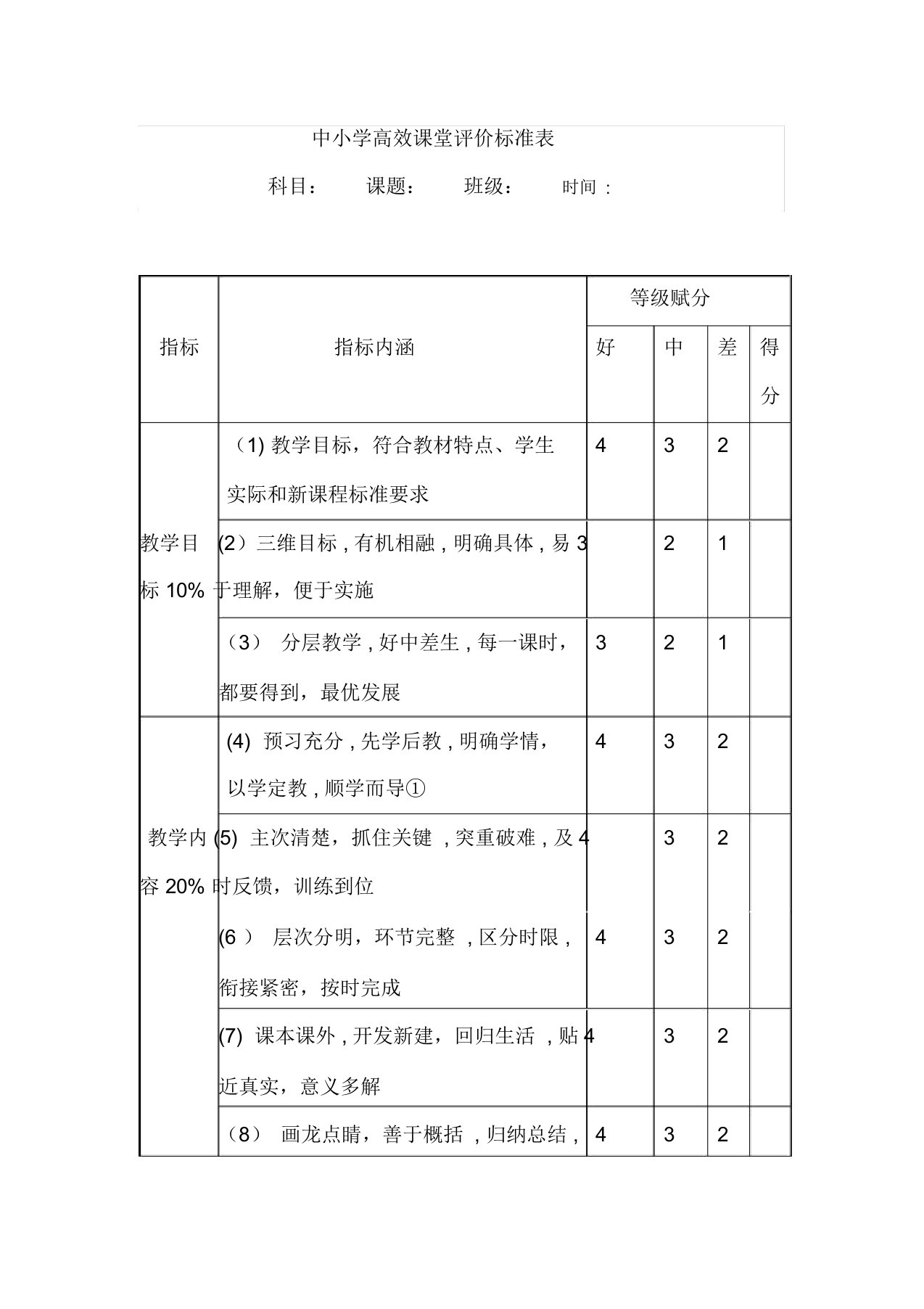 中小学高效课堂评价标准表