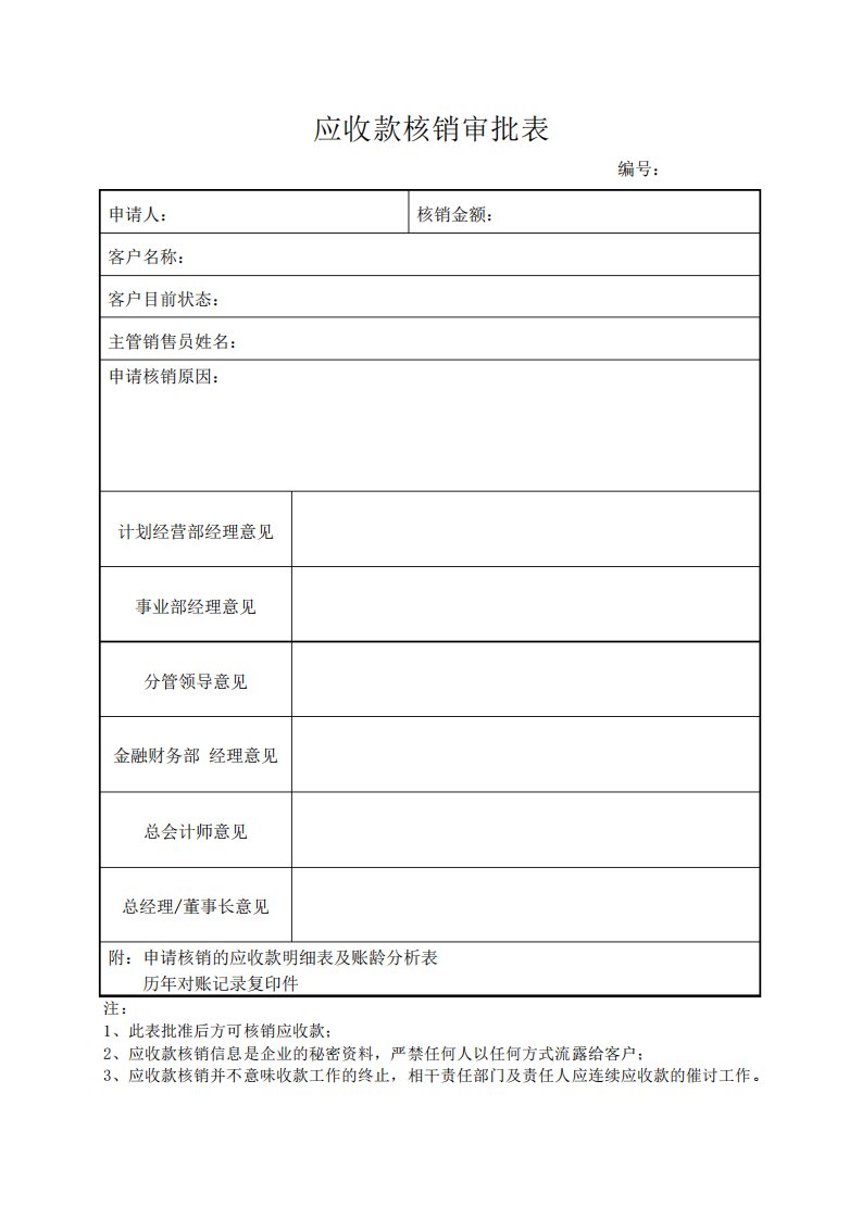 应收款核销审批表