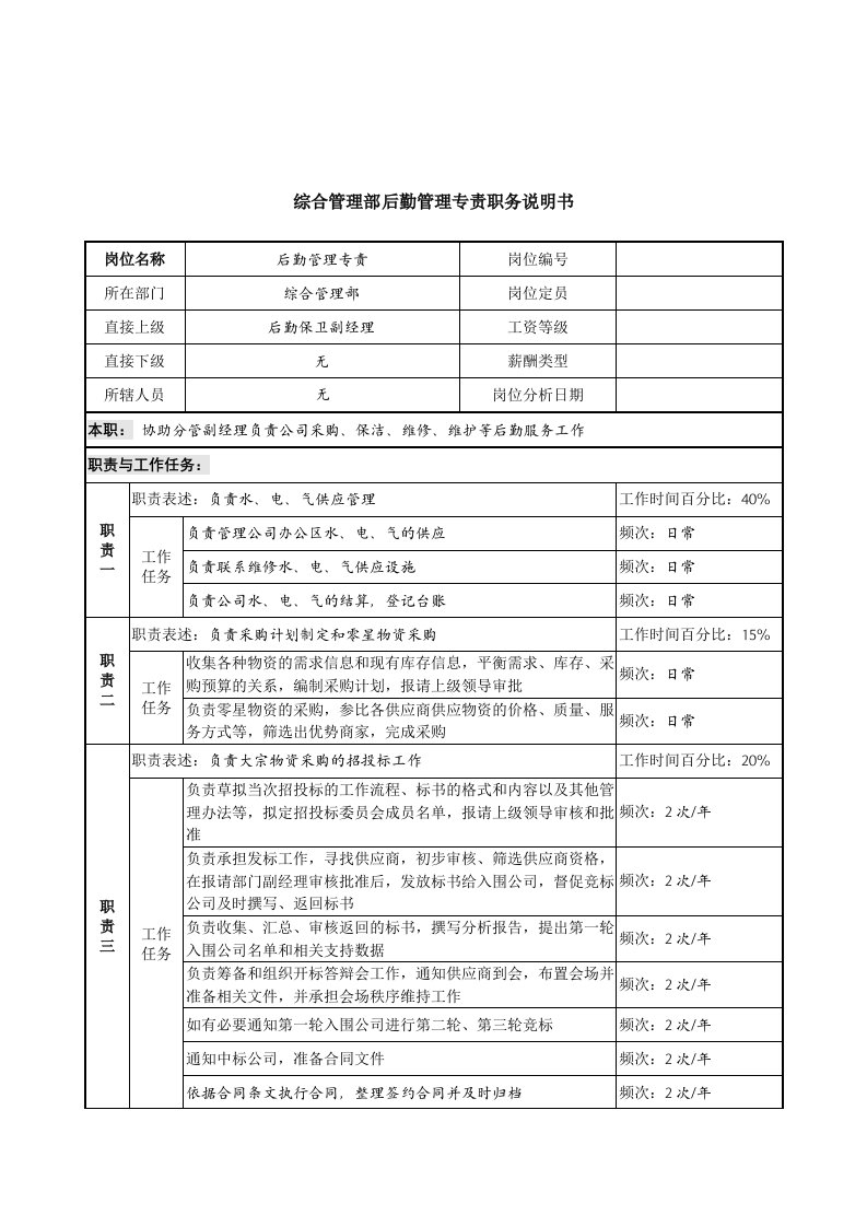 信托投资公司综合管理部后勤管理专责职务说明书