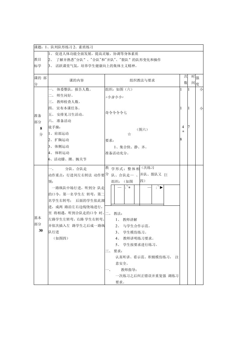 【精品】初一年级体育全学期教案