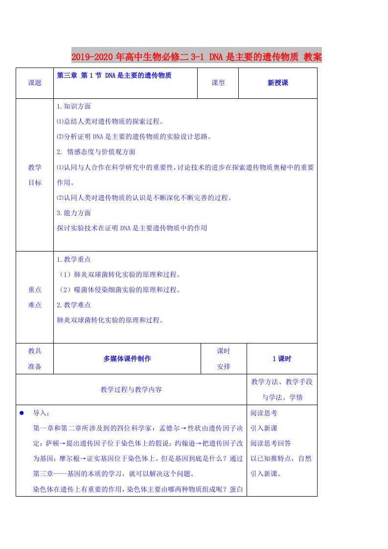 2019-2020年高中生物必修二3-1