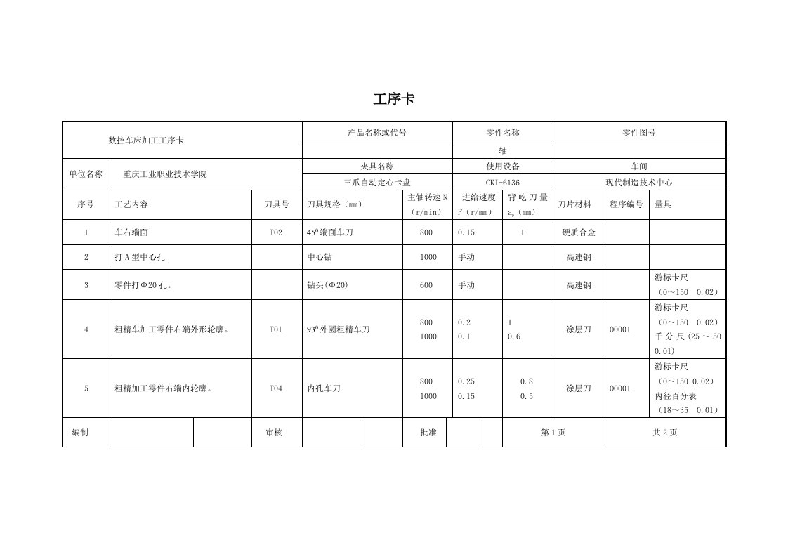 数控车床加工工序卡