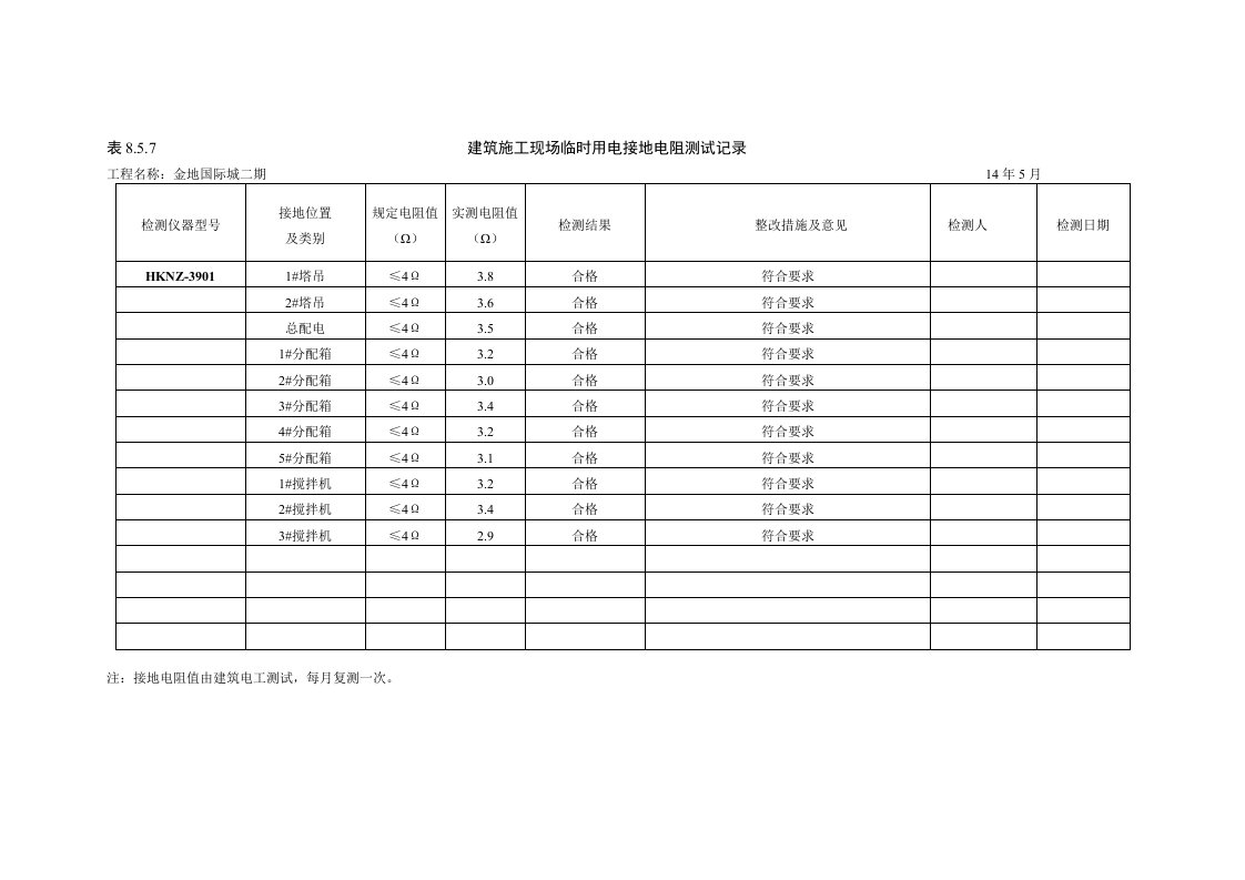 安徽高层小区建筑施工现场临时用电接地电阻测试记录