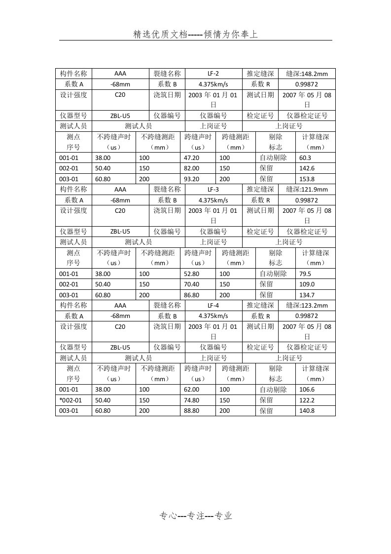 超声波检测混凝土裂缝深度原始记录表(共3页)