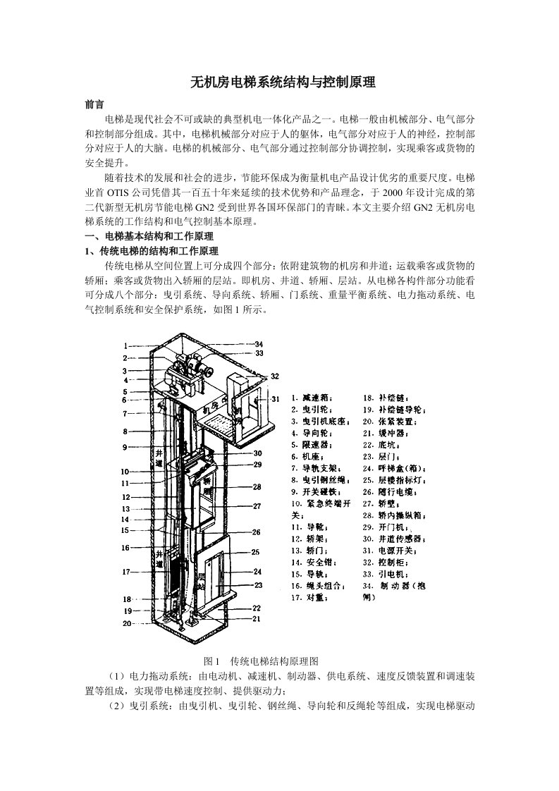 无机房电梯系统结构与控制原理