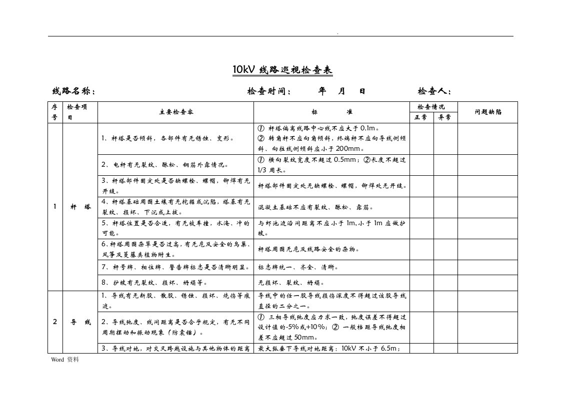 10kv线路巡视检查表