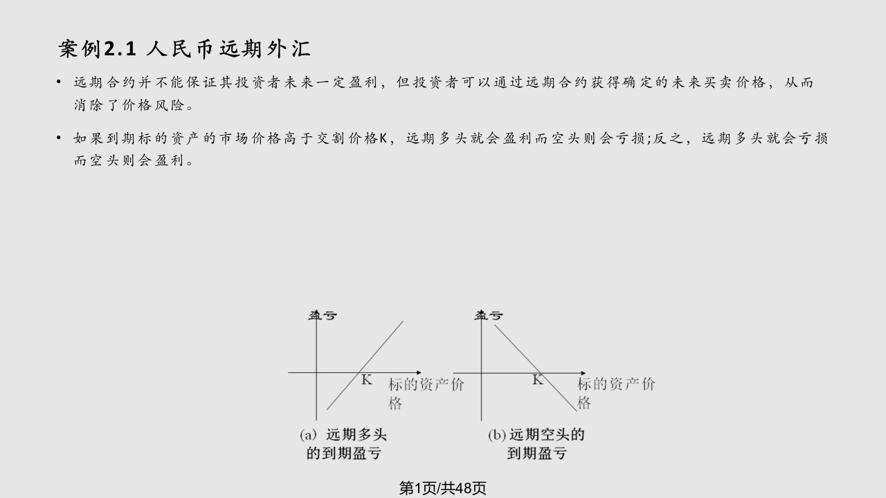 金融工程远期与期货概述PPT课件