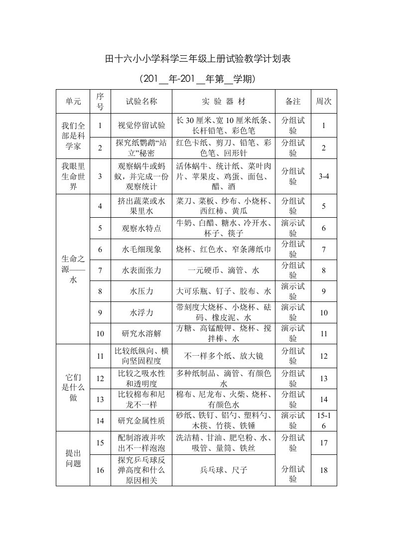 2021年苏教版小学年级科学实验计划表