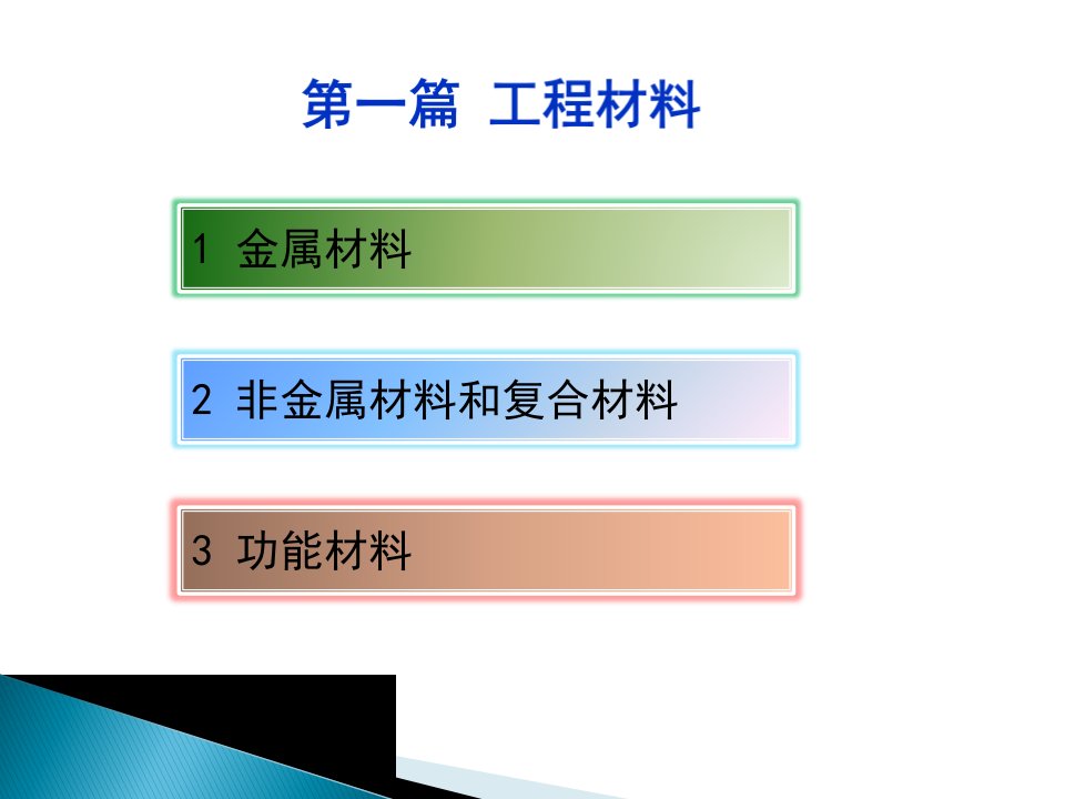 制造工程工艺基础第一篇