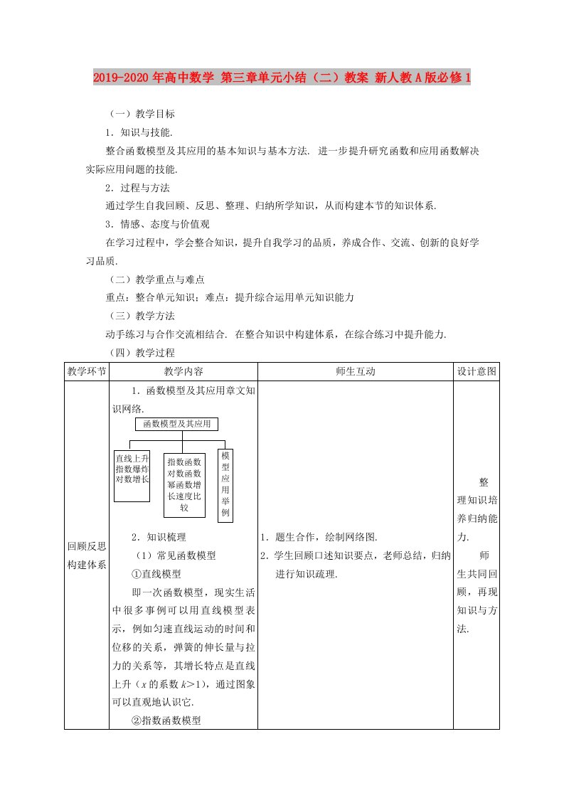 2019-2020年高中数学