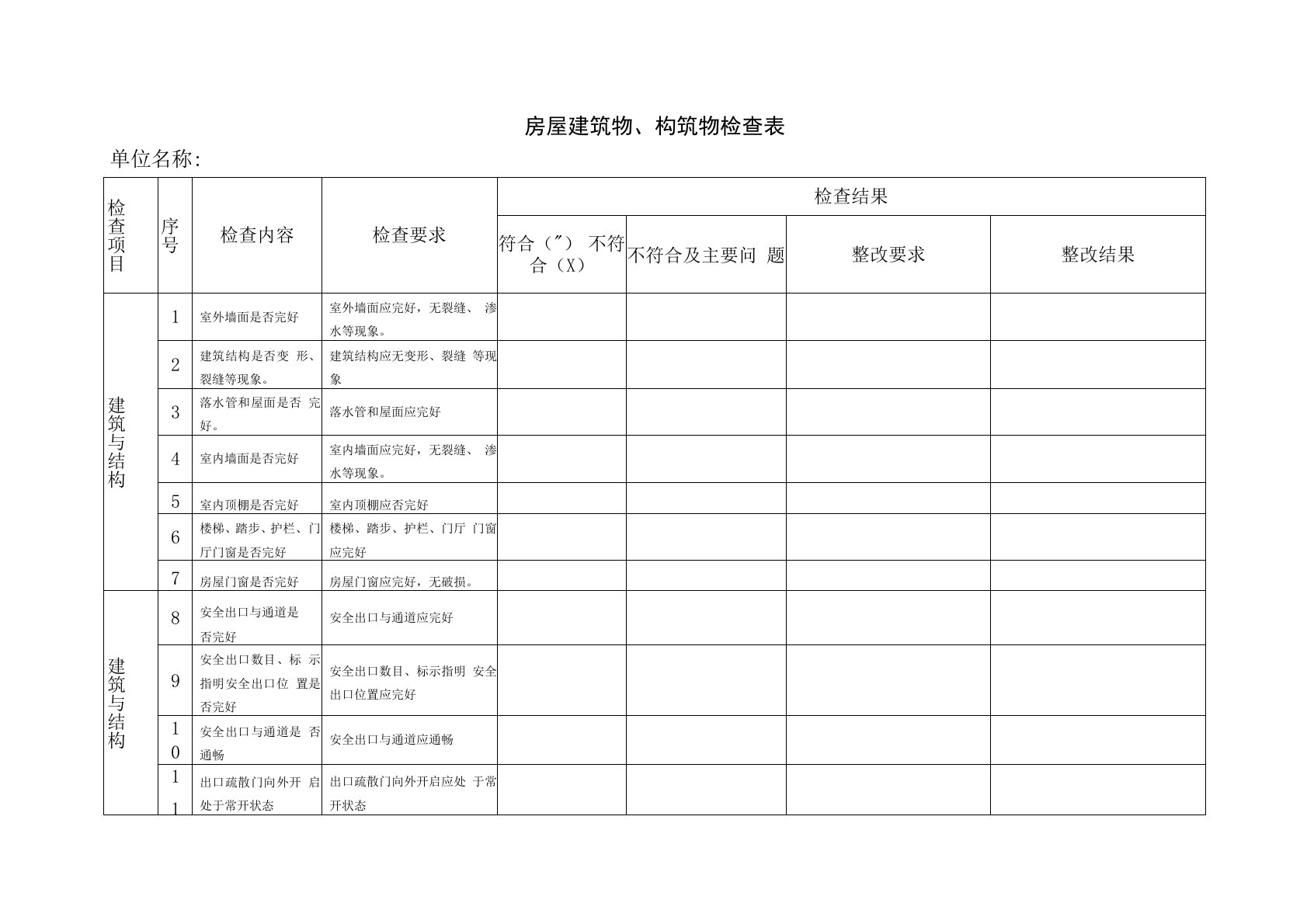 房屋建筑物、构筑物检查表