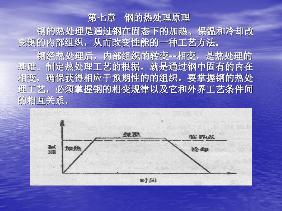 热处理工艺学(第七章)