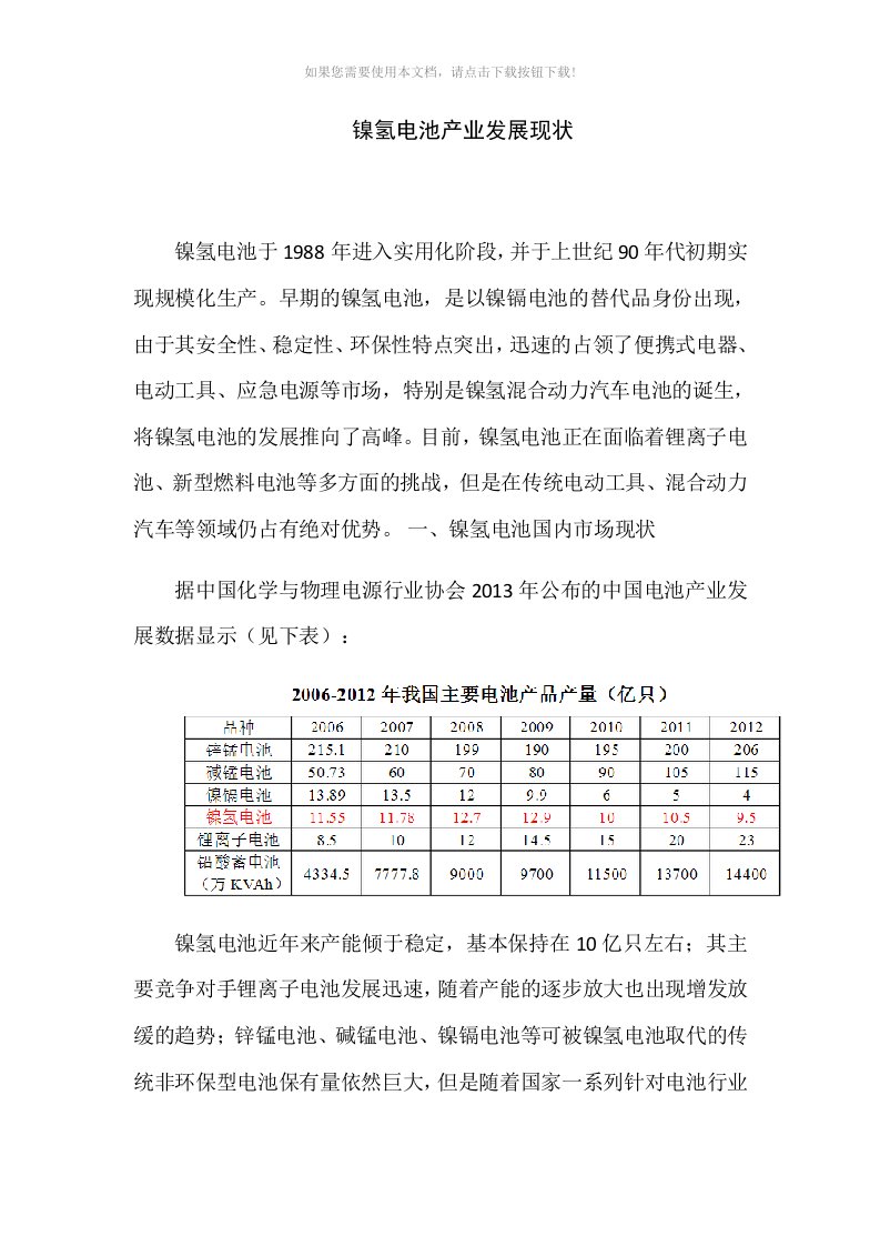 镍氢电池产业发展现状