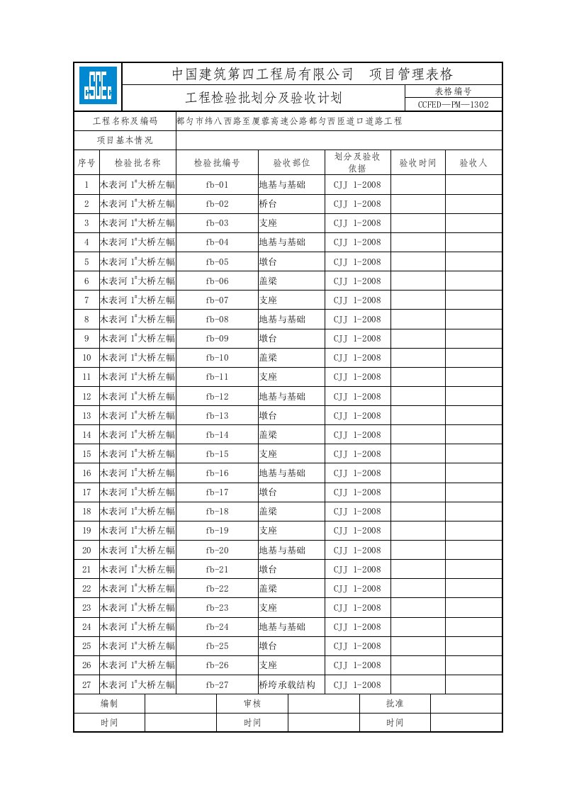 工程检验批划分及验收计划