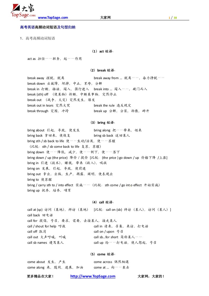 高考英语高频动词短语及句型归纳