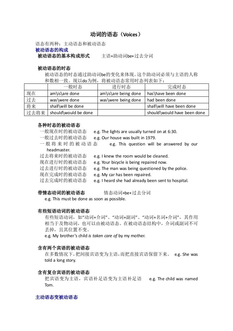 2013届中考英语语法专题复习