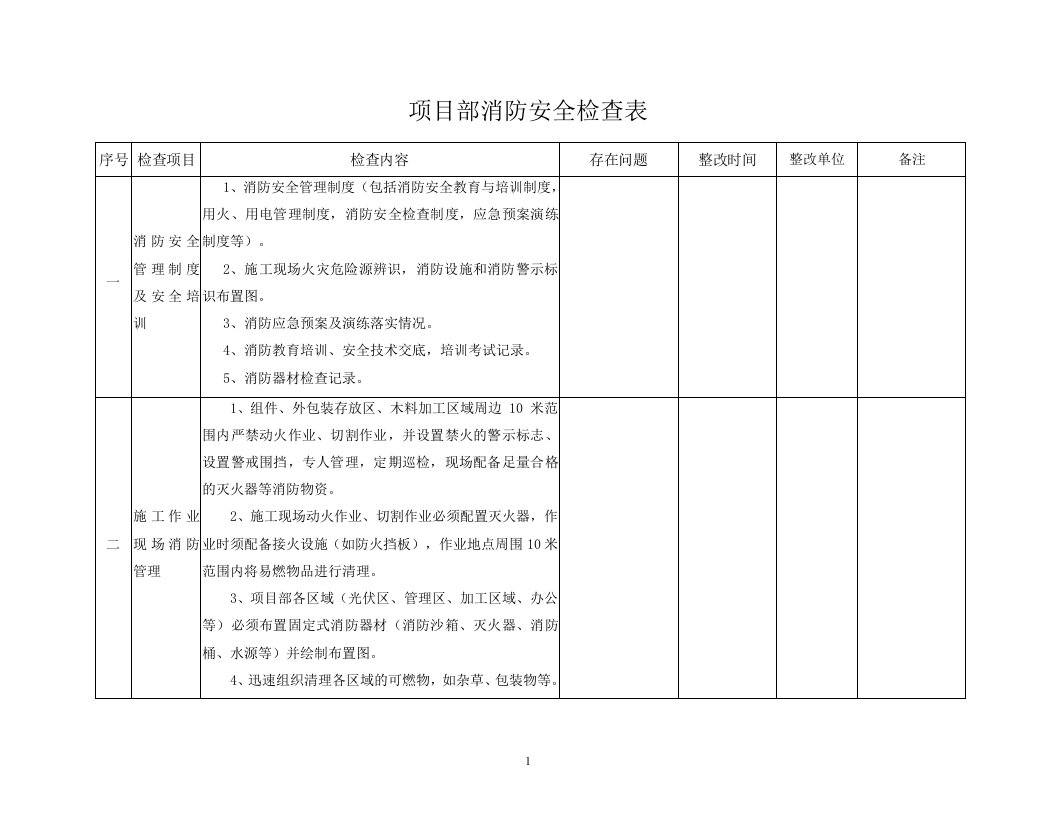 项目部消防安全检查表