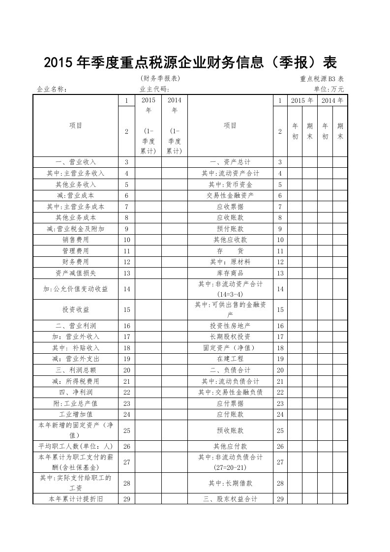 季度重点税源企业财务信息季报表