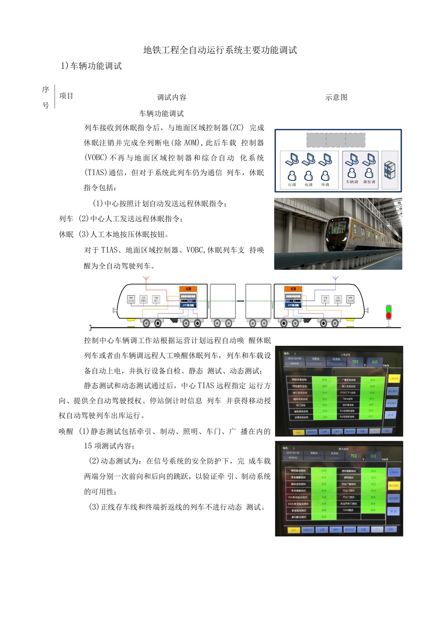 地铁工程全自动运行系统主要功能调试