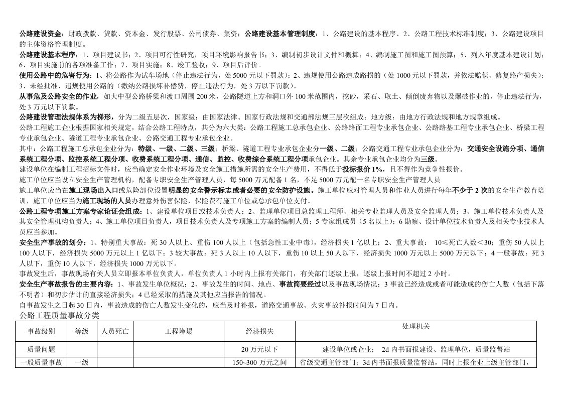 一级建造师质量、安全、法规精编