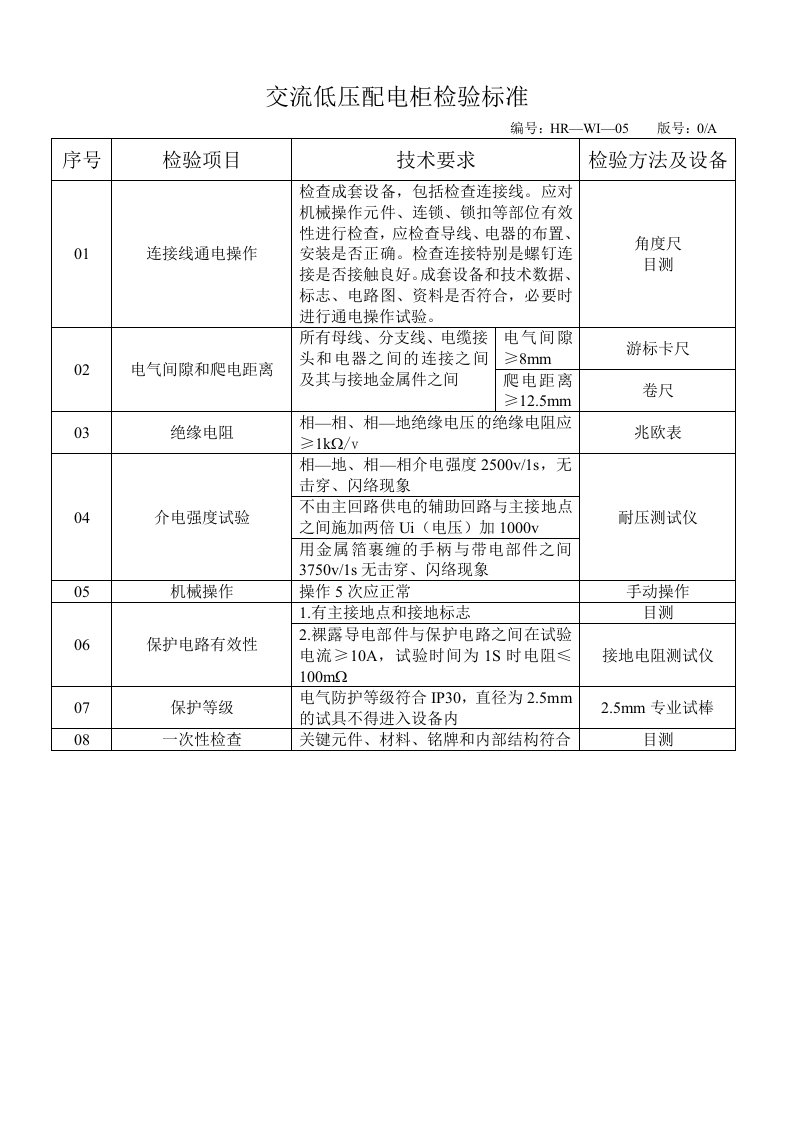 交流低压配电柜检验标准