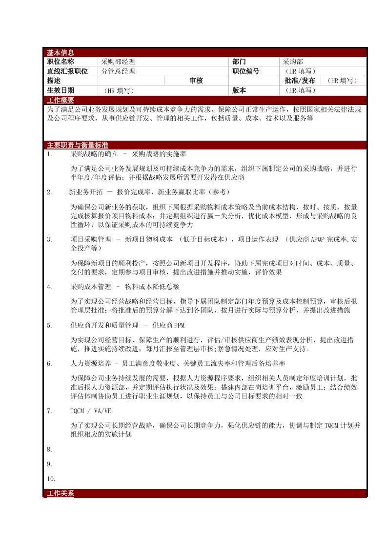 某大型电子公司采购部经理职位说明书