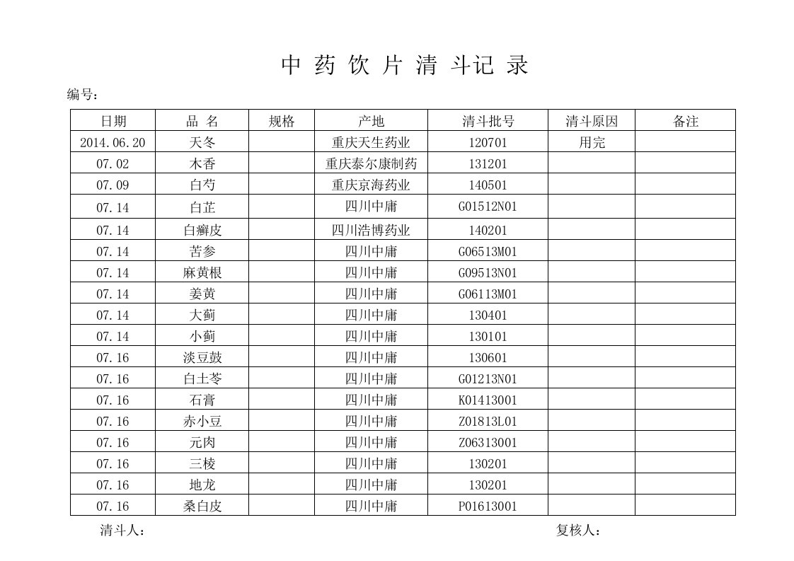 24店中药饮片清斗记录