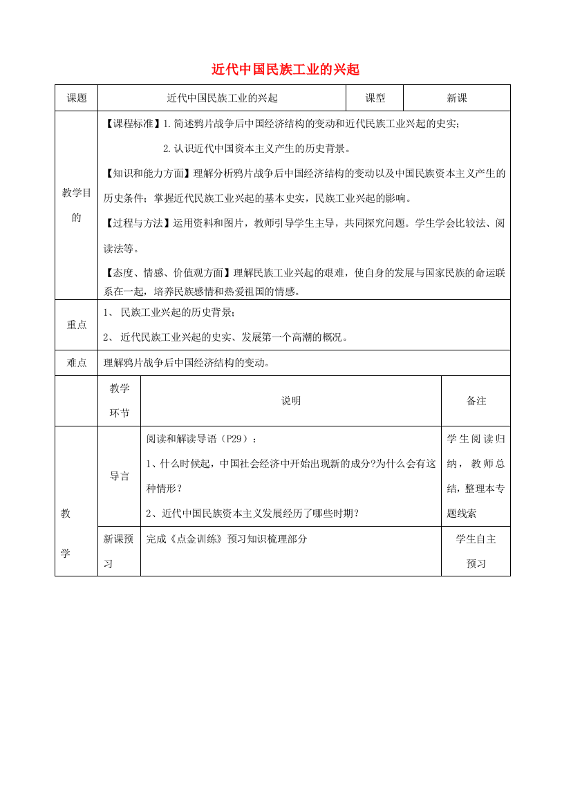 四川省宜宾市一中高一历史《近代中国民族工业的兴起》教学设计-人教版高一全册历史教案