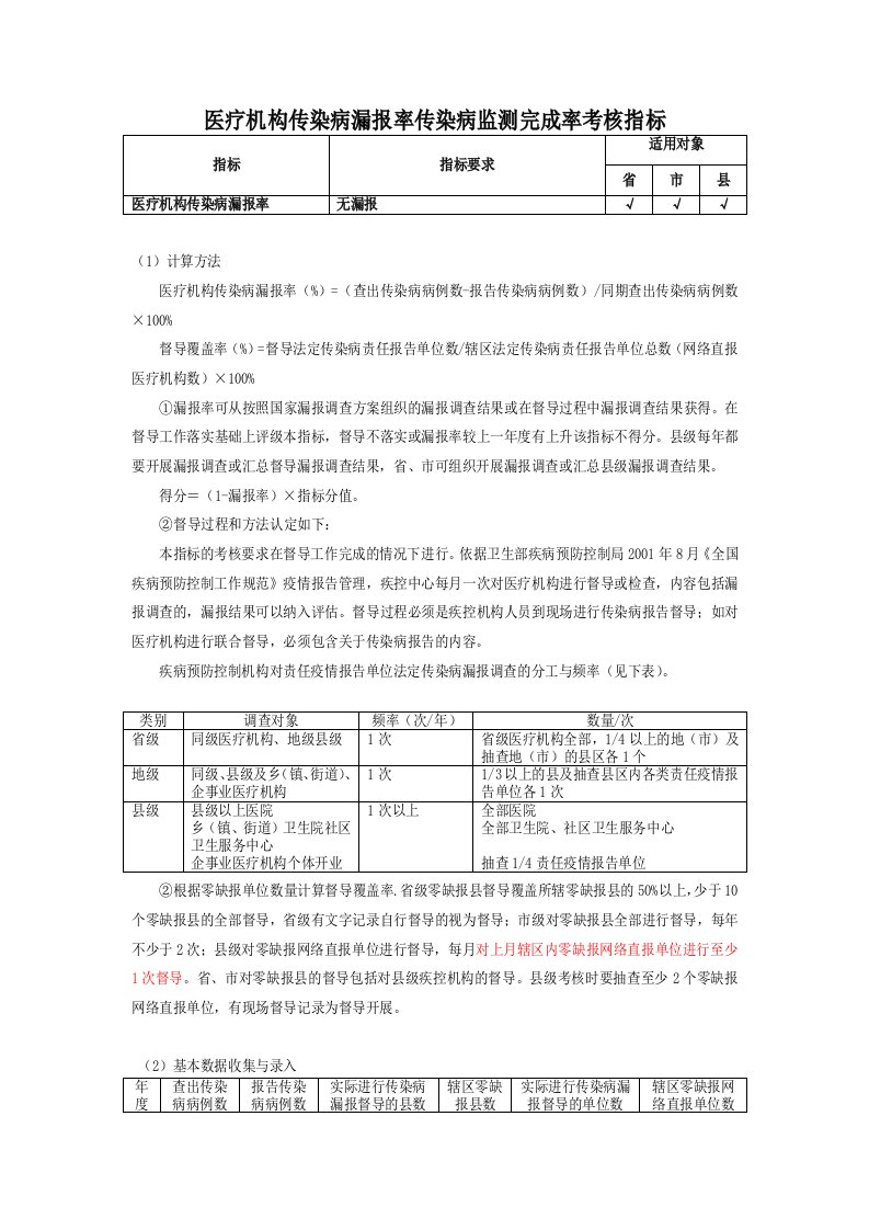 医疗机构传染病漏报率传染病监测完成率考核指标