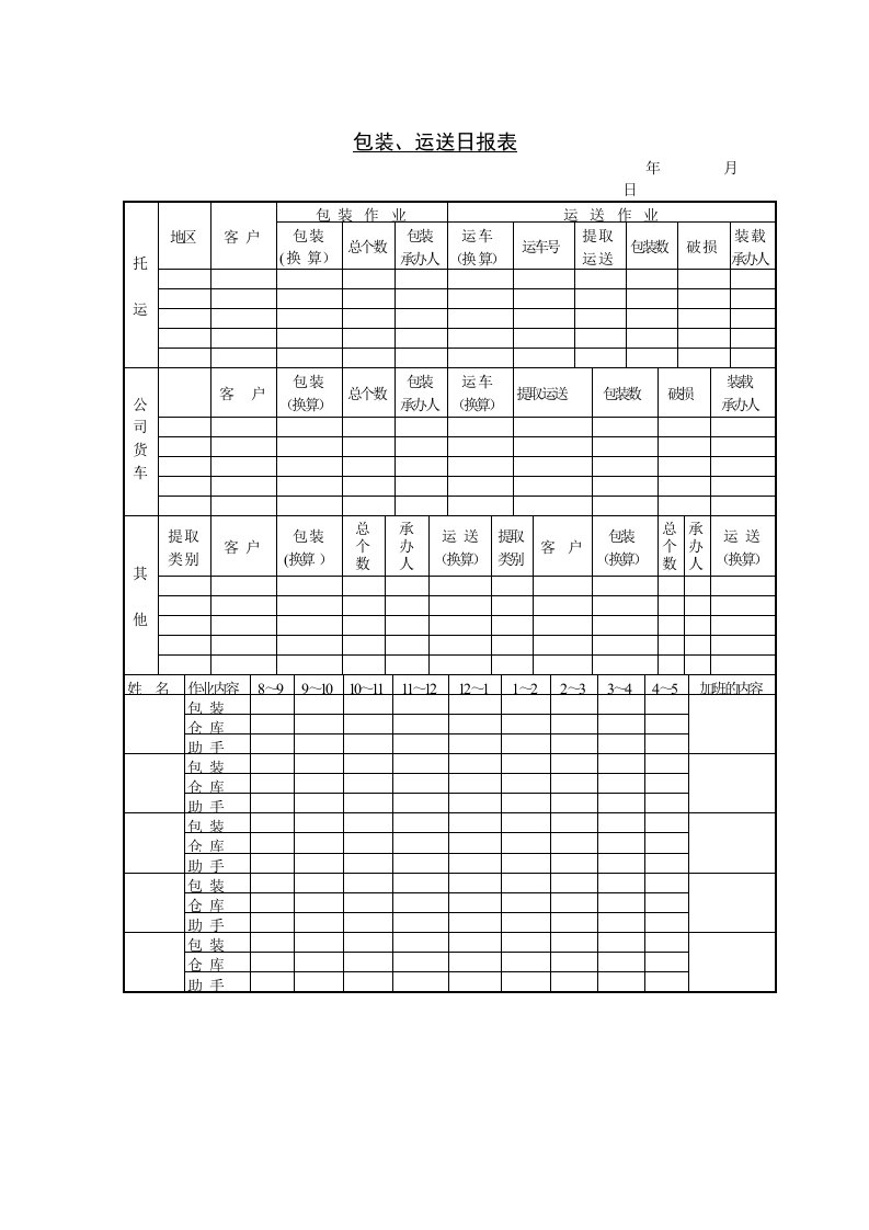 包装、运送日报表[001]