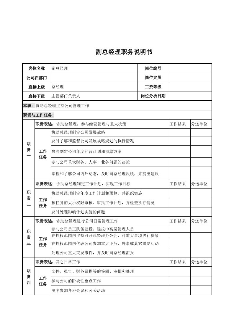 电力公司副总经理岗位