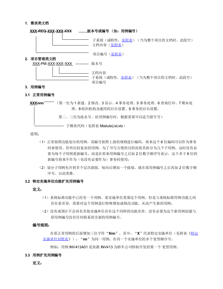 需求分析规范——编码规范V10