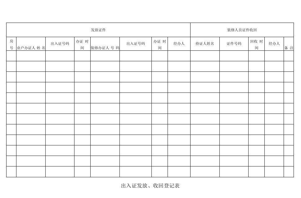 出入证发放、收回登记表