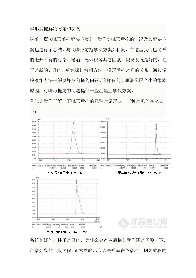 液相色谱峰形拖尾解决方案