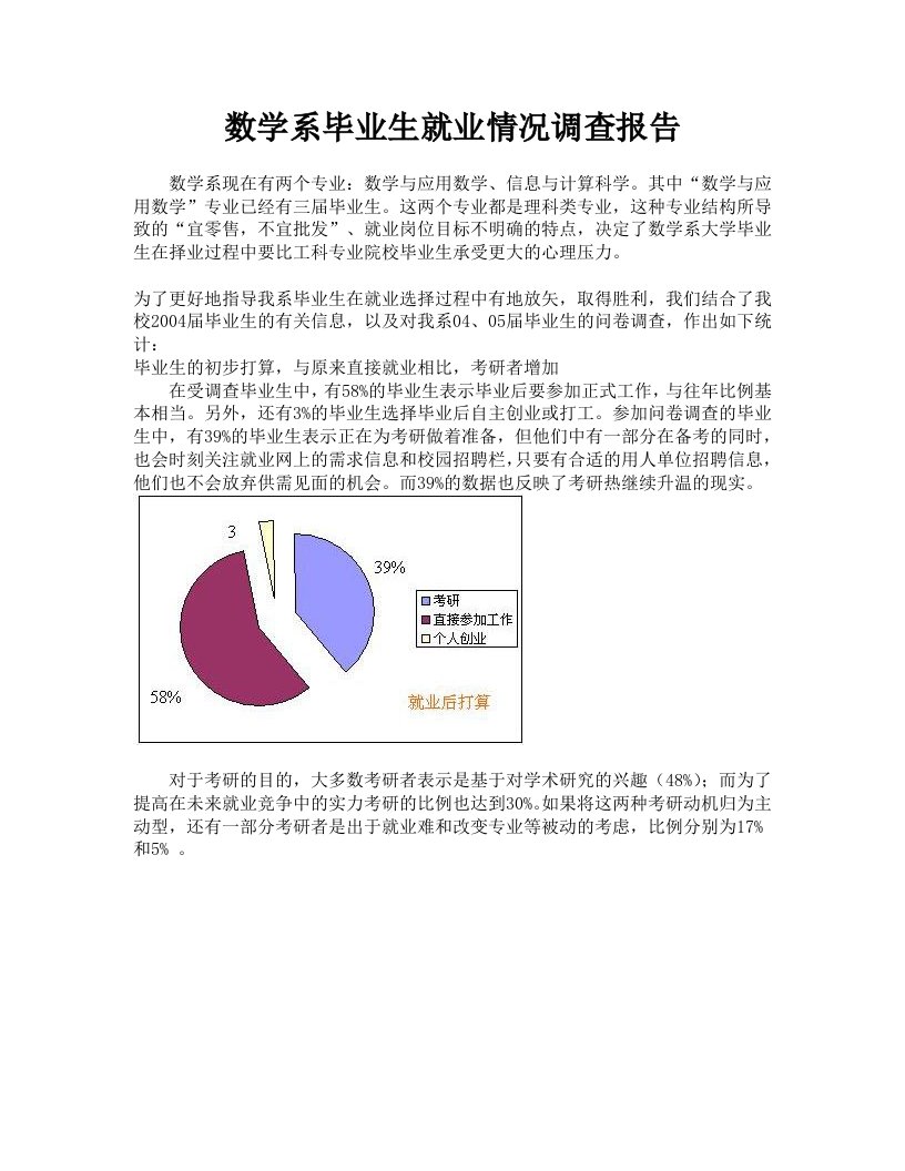 精品文档-数学系毕业生就业情况调查报告