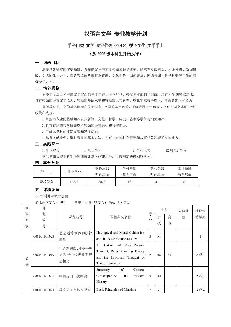 汉语言文学专业教学计划