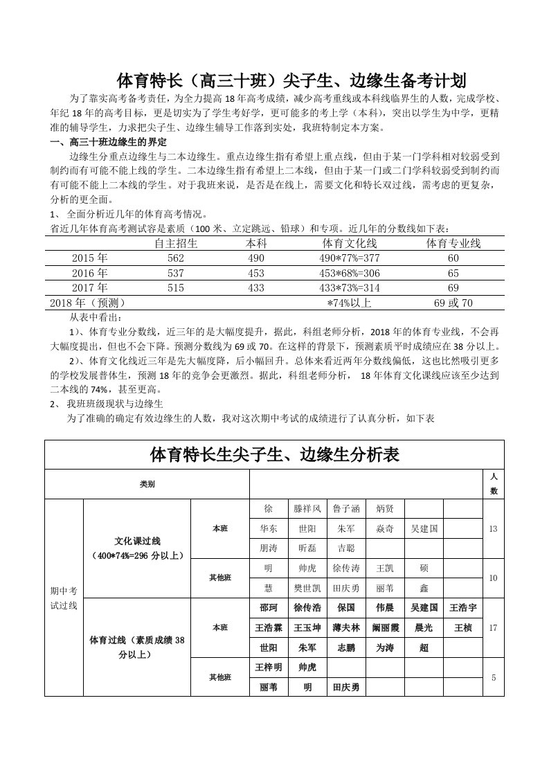 高三十班边缘生、尖子生培养方案修改